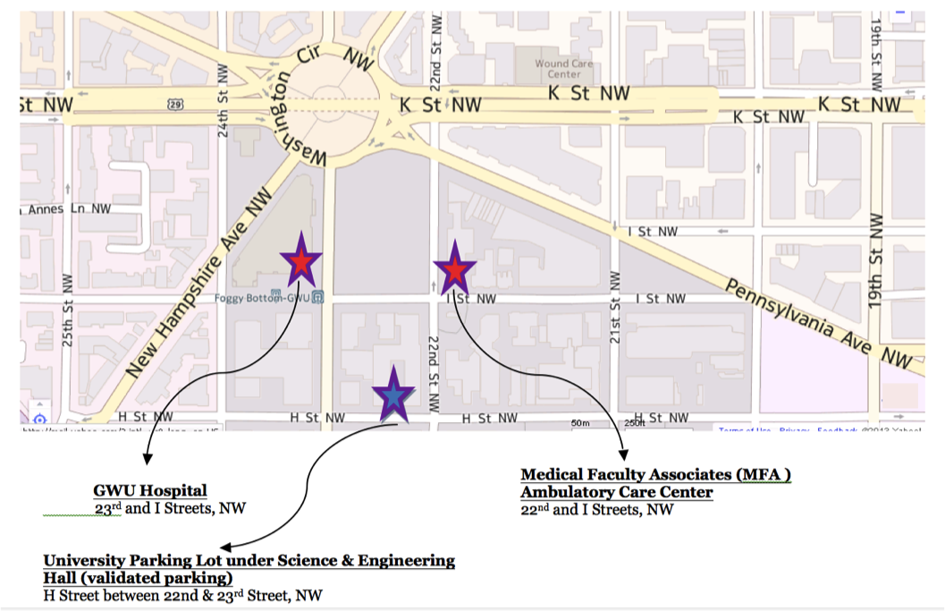 Interview Map